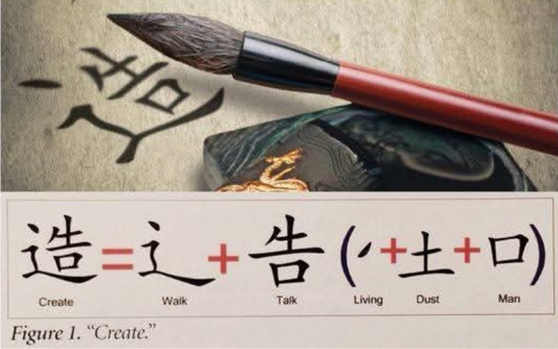 Je bekijkt nu Chinese karakters
